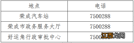 2022威海荣成市原公交学生卡年审时间+地点