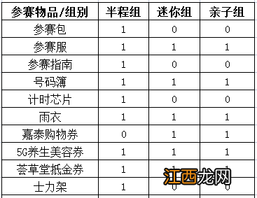 2023浙江兰溪第八届乡村马拉松赛领取全攻略