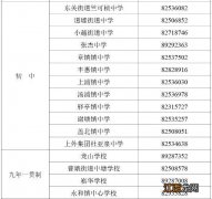 绍兴上虞随迁子女初中入学条件2023年 绍兴上虞随迁子女初中入学条件2023