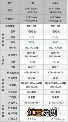 格力空调凉之静