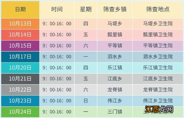 2022桂林龙胜县10月份免费两癌筛查时间和地点