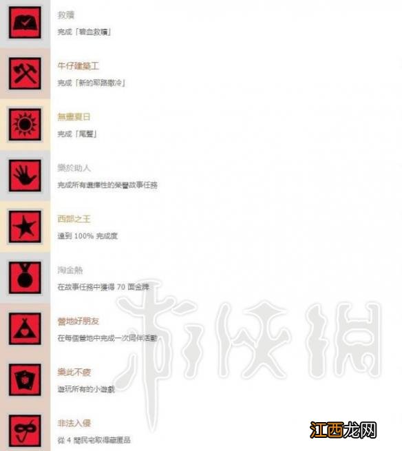 荒野大镖客2任务奖章 荒野大镖客2全奖杯达成条件一览