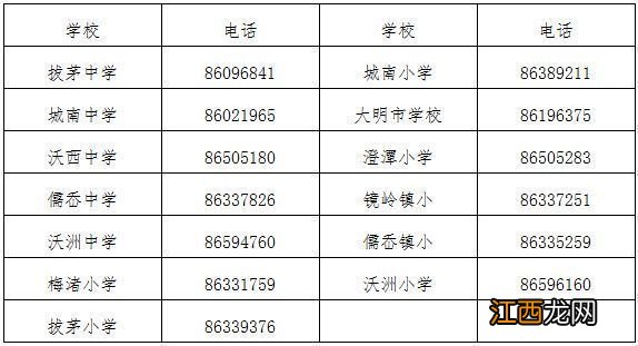 2023年绍兴新昌新建城区义务教育学校是哪些学校？