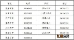 2023年绍兴新昌新建城区义务教育招生方案