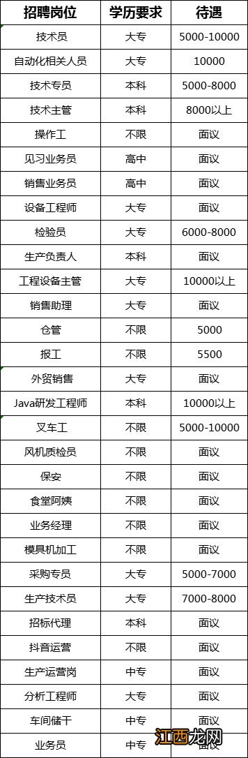 2020年绍兴市上虞区事业单位公开招聘工作人员公告 2022年绍兴上虞区招聘会详情