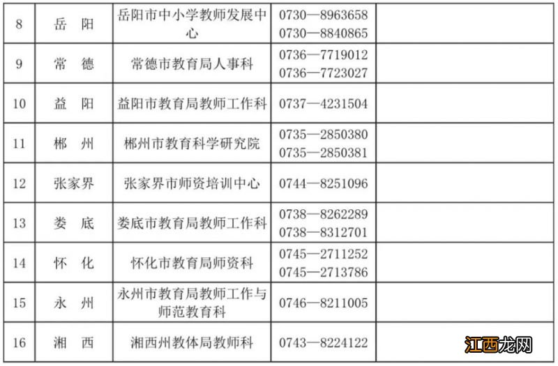 2023湖南上半年中小学教师资格考试面试公告