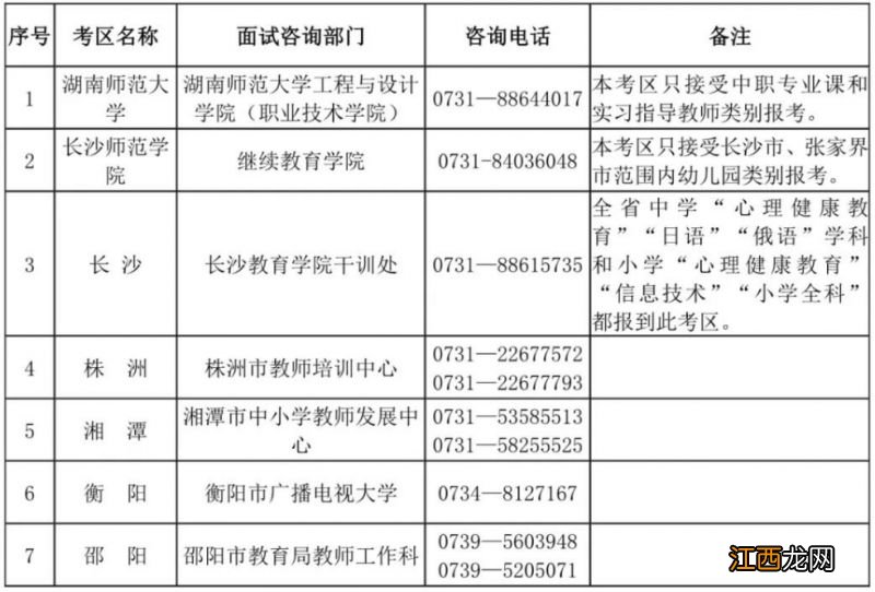 2023湖南上半年中小学教师资格考试面试公告