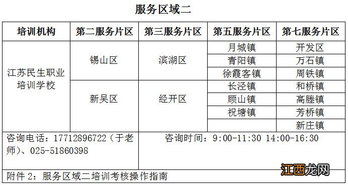 对象+机构+补助待遇 无锡长护险家属护理免费培训考核攻略