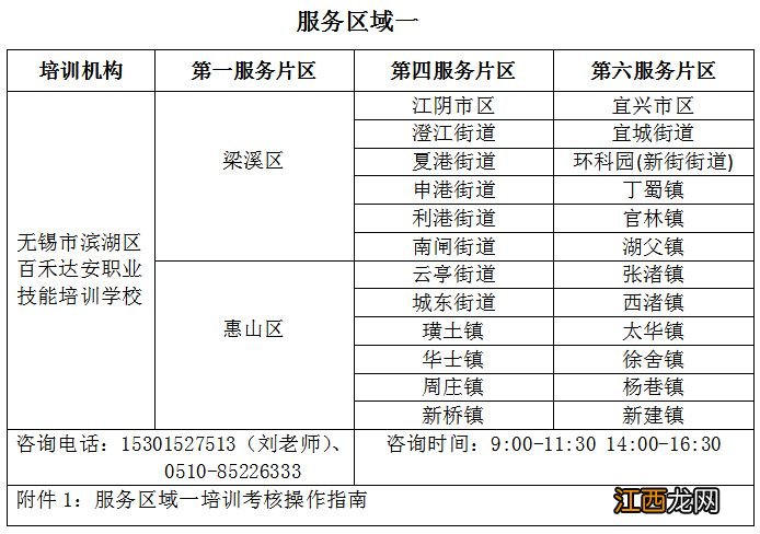 对象+机构+补助待遇 无锡长护险家属护理免费培训考核攻略