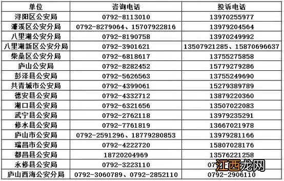 2022九江公安政务窗口国庆期间便民服务指南