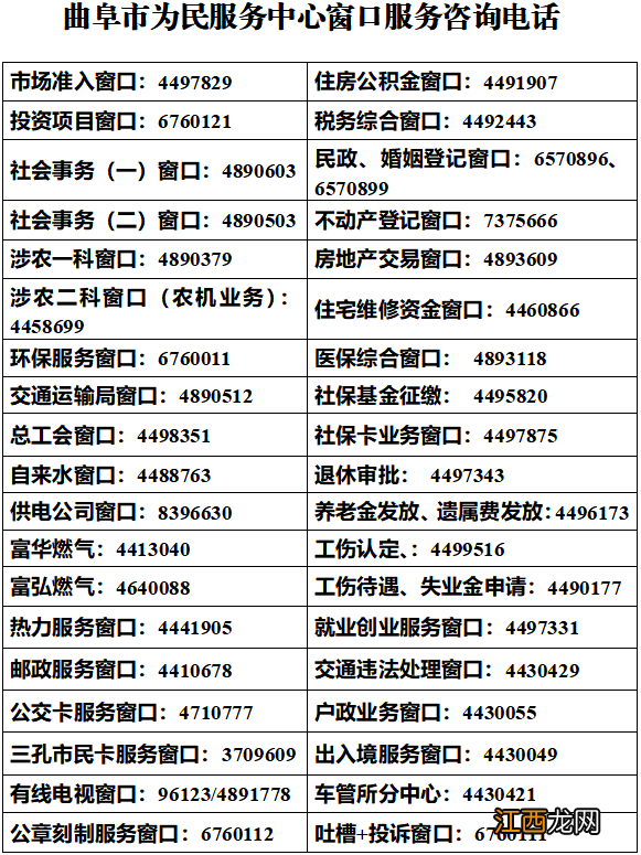 曲阜为民服务中心线下窗口恢复公告 曲阜为民服务中心工作时间