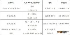 内江周边城市最新九价到苗消息 内江九价疫苗价格