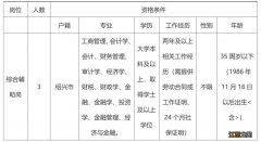 绍兴市越城区财政局下属国有企业公开招聘8人公告 2022年绍兴越城区财政局招聘简章