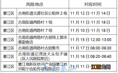 11月19日重庆綦江新增病例活动轨迹公布