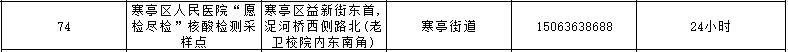 潍坊24小时核酸检测点查询 潍坊24小时核酸检测点查询地址