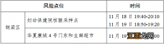 11月20日重庆铜梁区新增病例去过哪些地方？