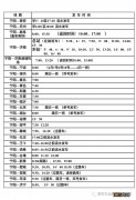 宁阳汽车站最新客运班线时刻表 宁阳汽车站订票电话