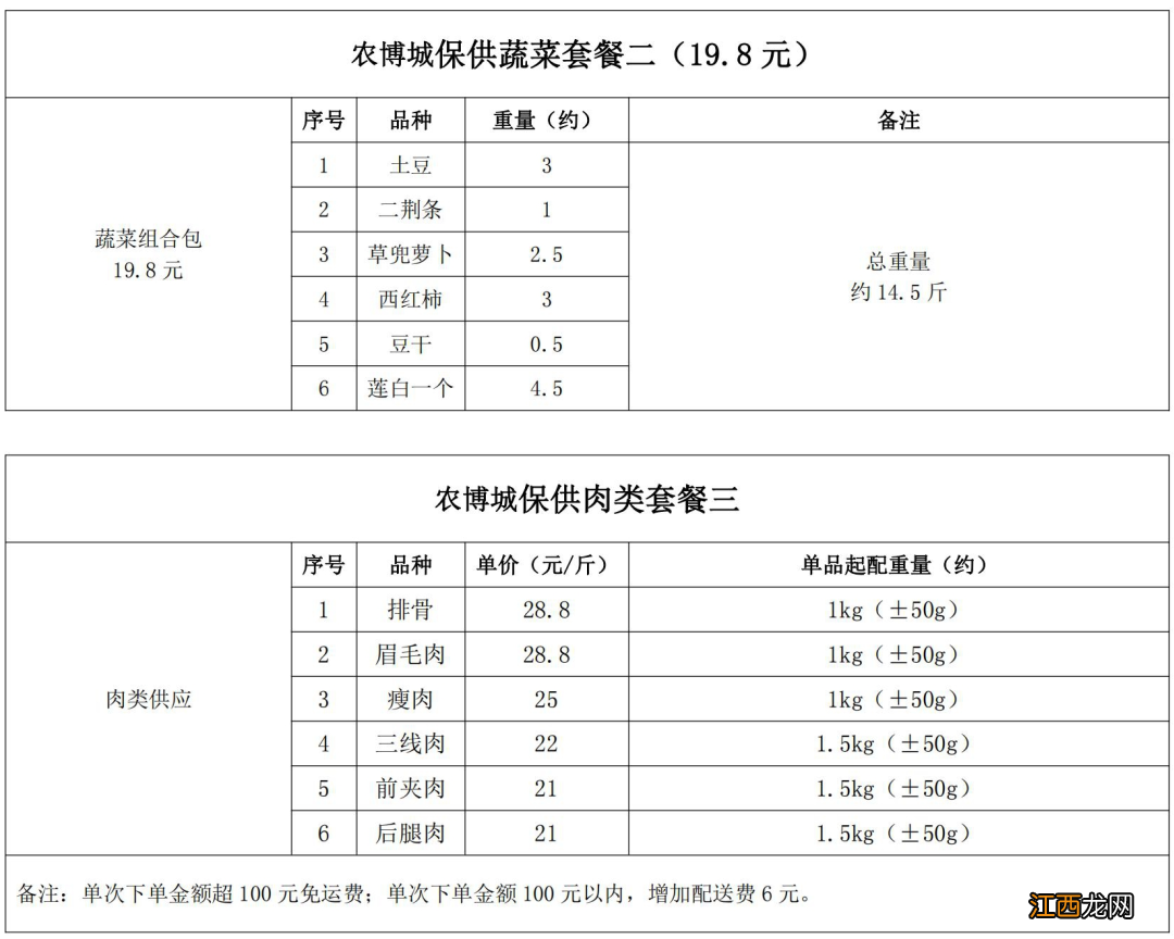 綦江生活必需品采购指南