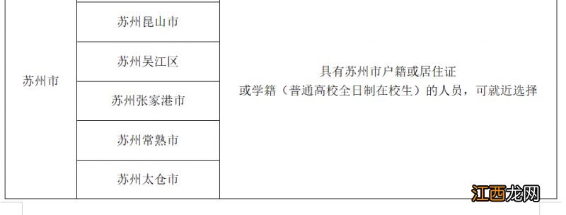 常州教师资格证面试考区+报名条件 常州教师资格证面试考点