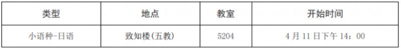 2023年西南政法大学硕士研究生调剂复试安排表