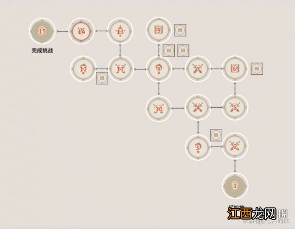 原神谜境悬兵第三阶段宝箱在哪 原神谜境悬兵最后一关