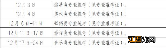 2023重庆艺考统考会延期吗知乎 2023重庆艺考统考会延期吗？