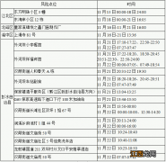 11月22日彭水新增病例去过什么地方 新型冠状病毒彭水病历