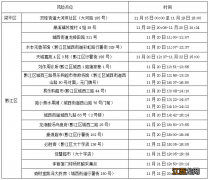 点位+时间 11月22日重庆黔江新增病例活动轨迹公布