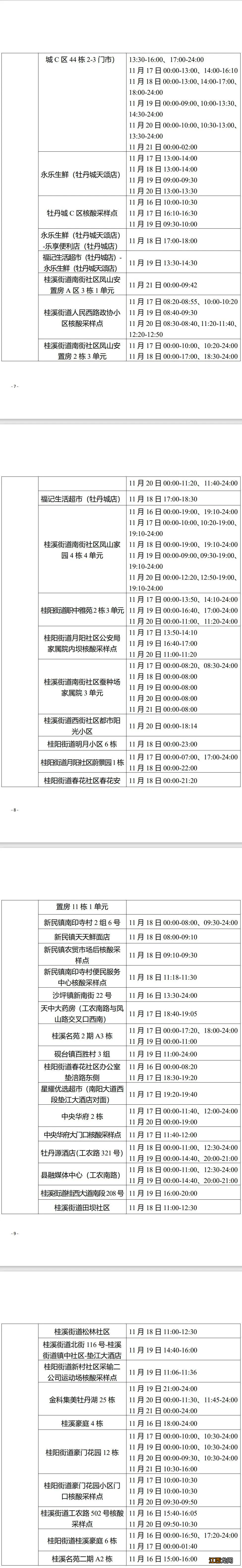 11月21日重庆垫江新增病例在渝活动轨迹公布