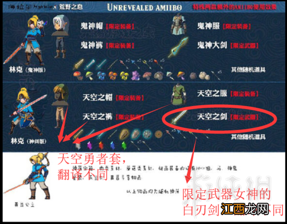 塞尔达传说荒野之息amibo是什么 塞尔达传说荒野之息amiibo是什么