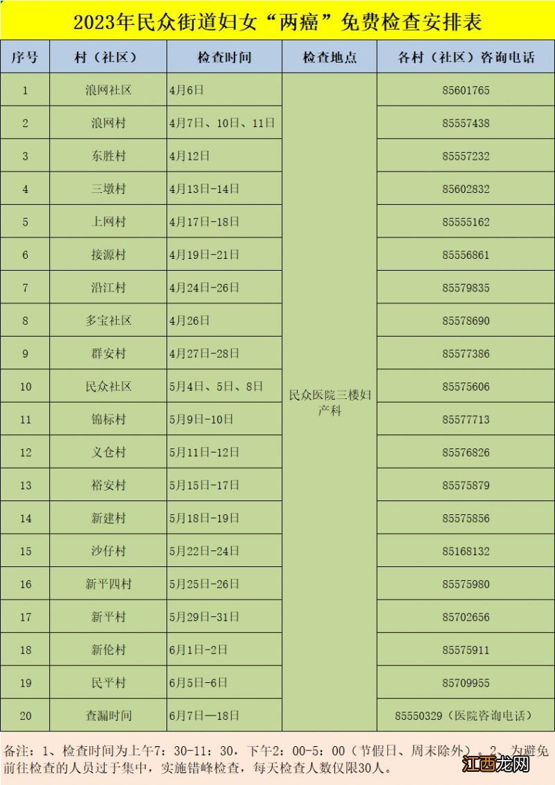 2023中山市民众街道两癌筛查时间安排表