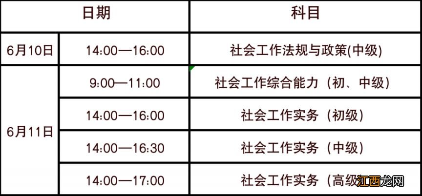 附考试规则 2023年度社会工作者职业水平考试时间安排