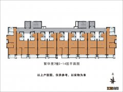 杭州繁华里公租房户型图一览 杭州繁华里公租房户型图一览