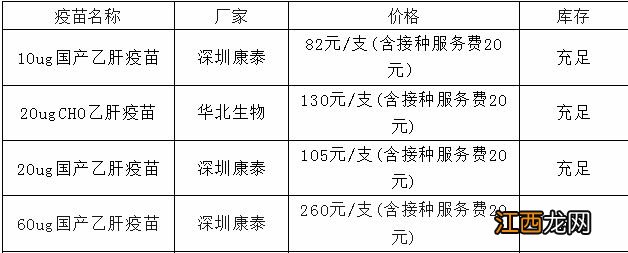 乙肝疫苗非西安户口可以打吗 乙肝疫苗 西安