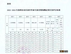 徐州市区体育中考2023考试时间+评分标准