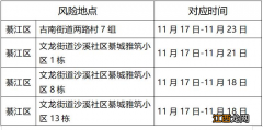 11月23日綦江新增病例活动轨迹公布 11月23日綦江新增病例活动轨迹公布图