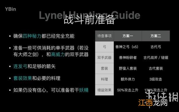 塞尔达传说荒野之息人马猎杀图文指南 人马如何猎杀