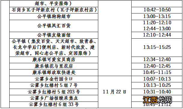 11月22日—23日奉节新增病例在渝活动轨迹公布