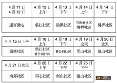 2023年南通狼山街道两癌筛查时间安排表