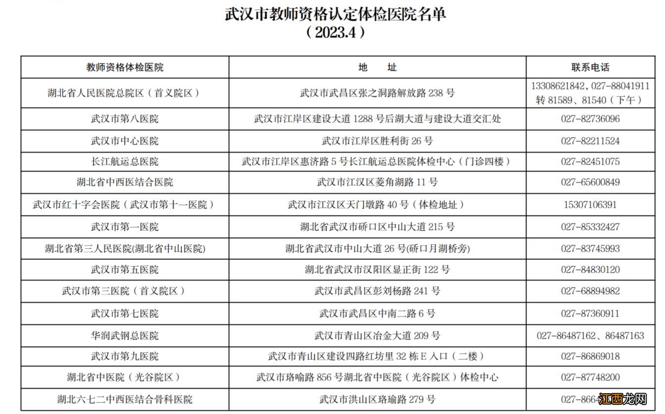 东西湖区教资认定2023年要体检吗 东西湖区教资认定2023年要体检吗