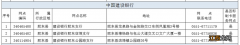 肥东县第三代社保卡去建设银行可以办理吗？