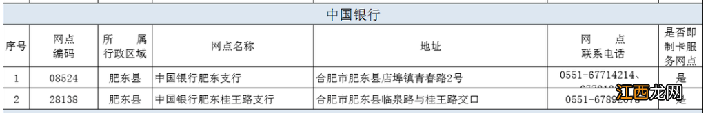 肥东县第三代社保卡中国银行办理点在哪？