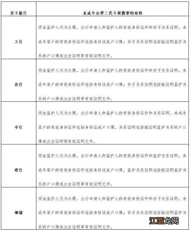 肥东县第三代社保卡中国银行办理点在哪？