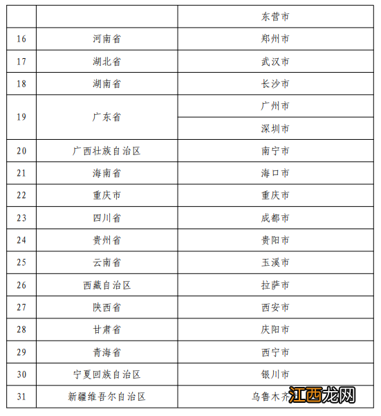 宁波个人养老金开户指南 宁波个人养老金开户指南最新