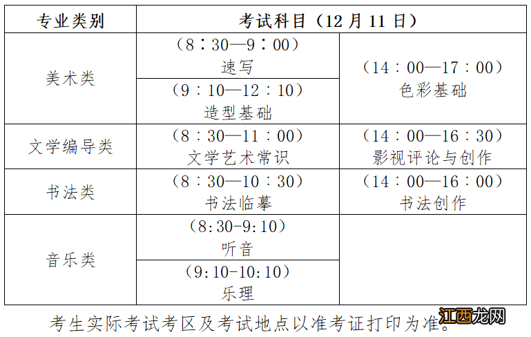 烟台市2023年艺术统考温馨提示