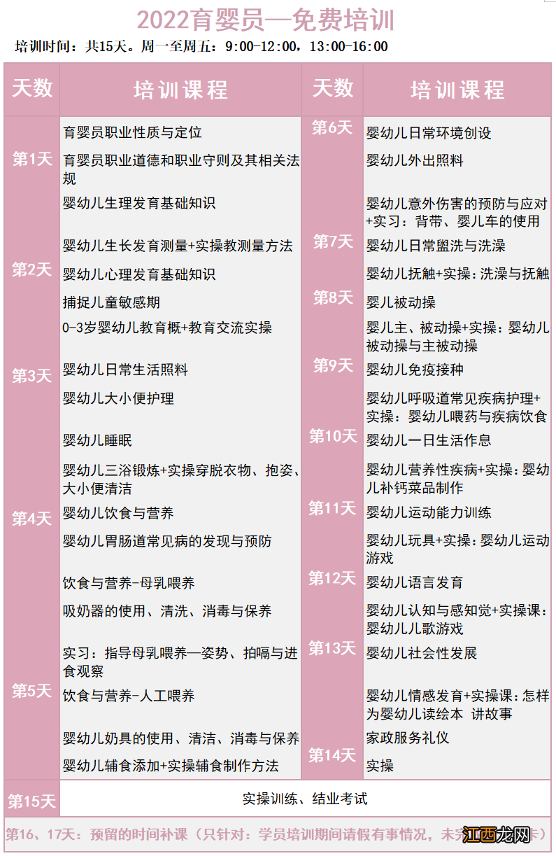 2022武汉育婴员免费培训报名及开课安排