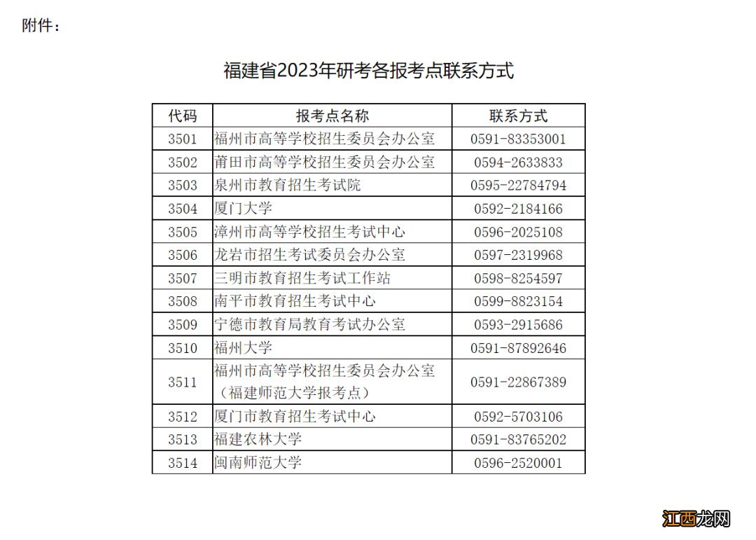 2023年福建考生硕士研究生招生考试 福州大学2021年硕士研究生招生考试考试大纲