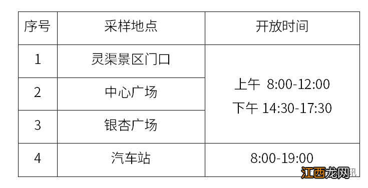 桂林兴安县城增设4个核酸检测临时采样点