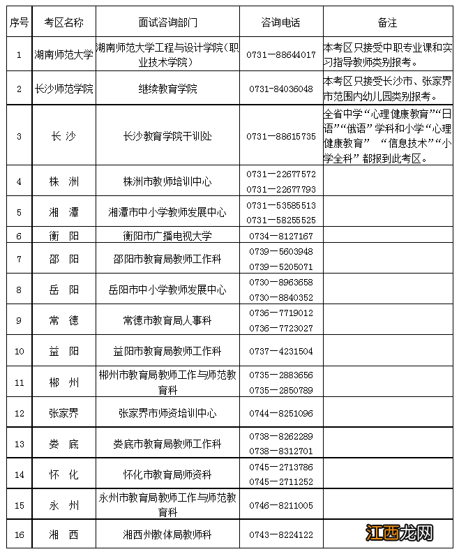 时间+入口 2022年下半年湖南株洲中小学教资面试报名指南