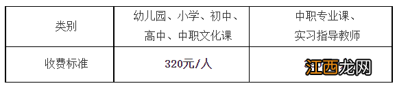 时间+入口 2022年下半年湖南株洲中小学教资面试报名指南